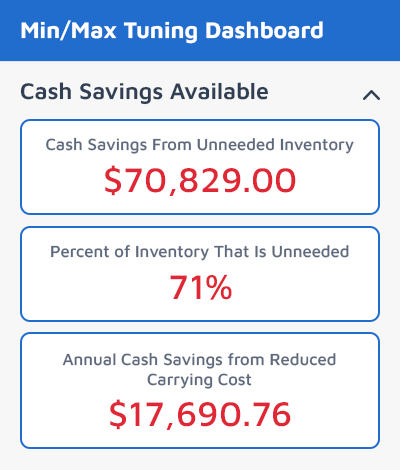 TrackStock Optimize